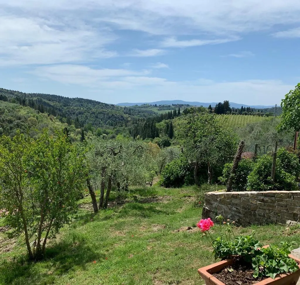 La Villetta Nel Chianti Monsanto Italy